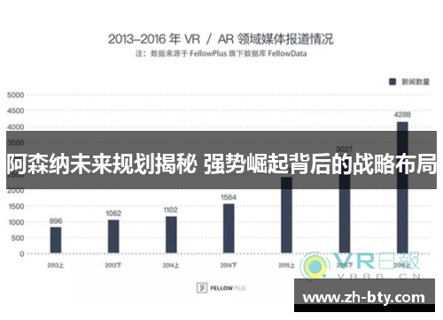 阿森纳未来规划揭秘 强势崛起背后的战略布局