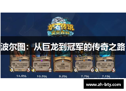 波尔图:从巨龙到冠军的传奇之路 波尔图:从巨龙到冠军的传奇之路